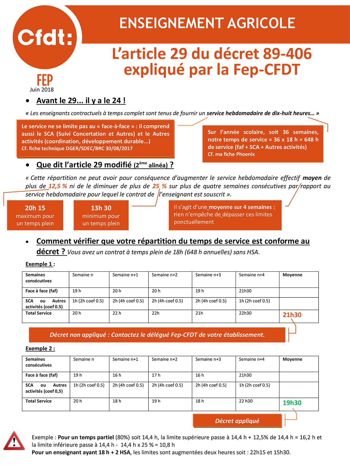 Tract  Modification article 29 juin 2018 -1